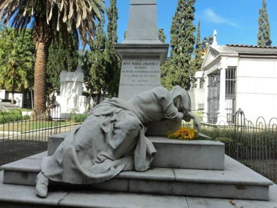 Cementerio Museo San Pedro